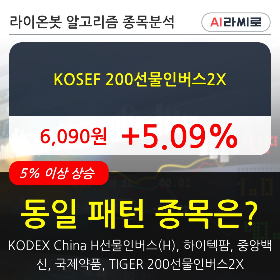 KOSEF 200선물인버스2X