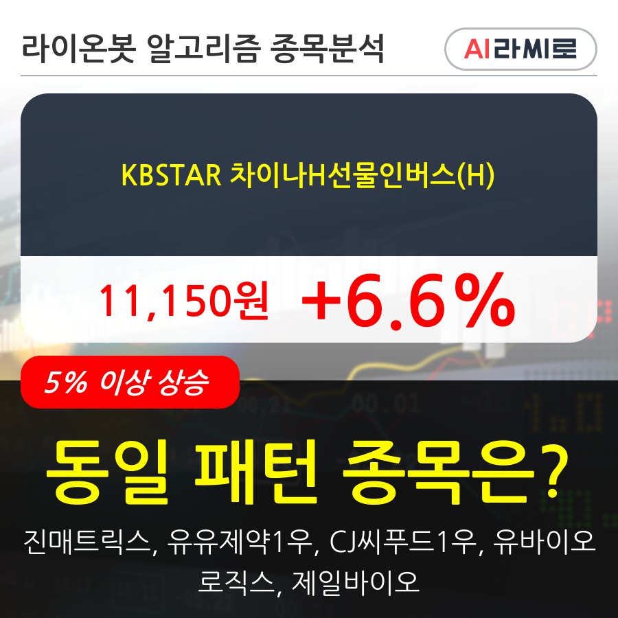 KBSTAR 차이나H선물인버스(H)