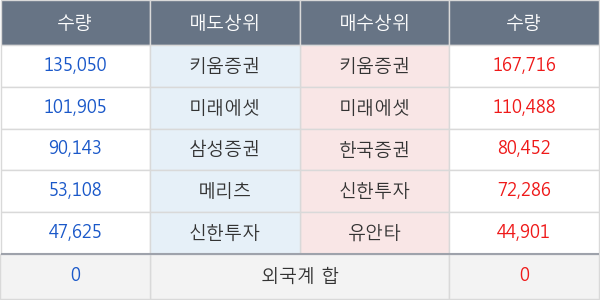 브이티지엠피