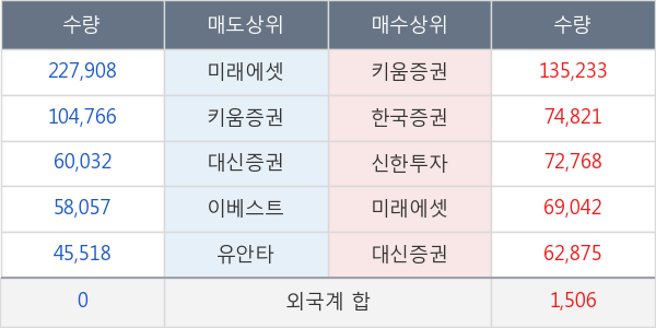 글로스퍼랩스