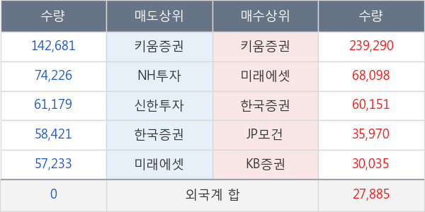 에이치엘비파워