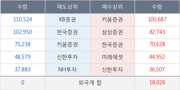 현진소재