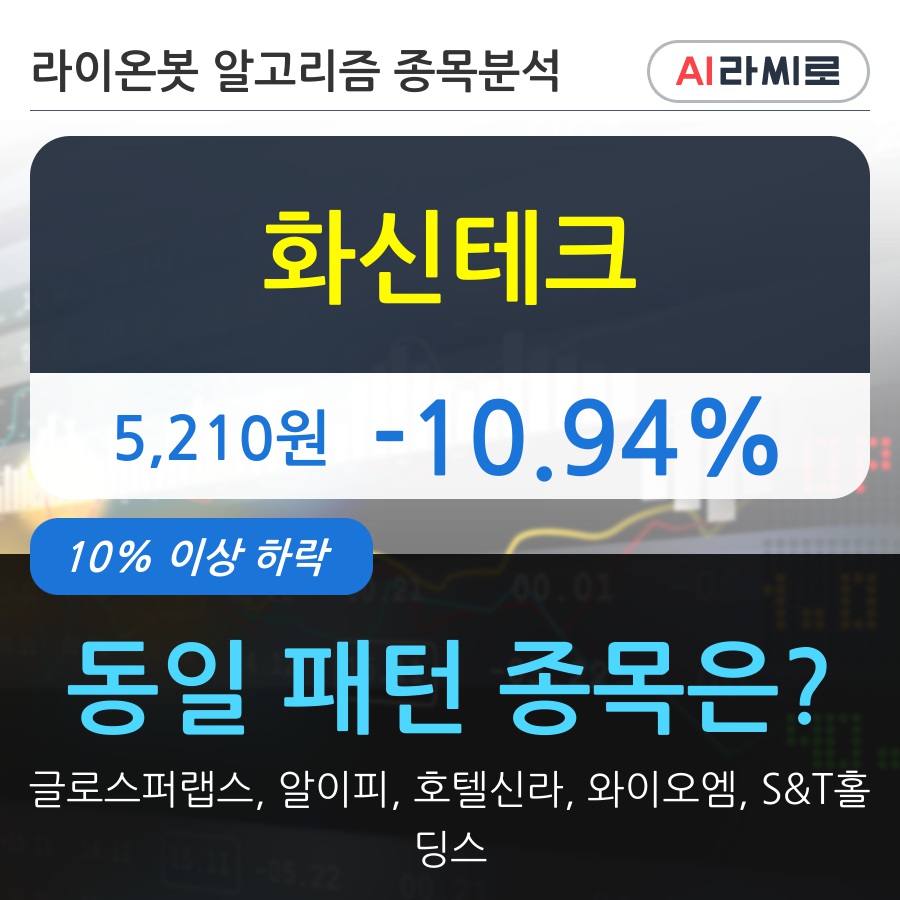 화신테크