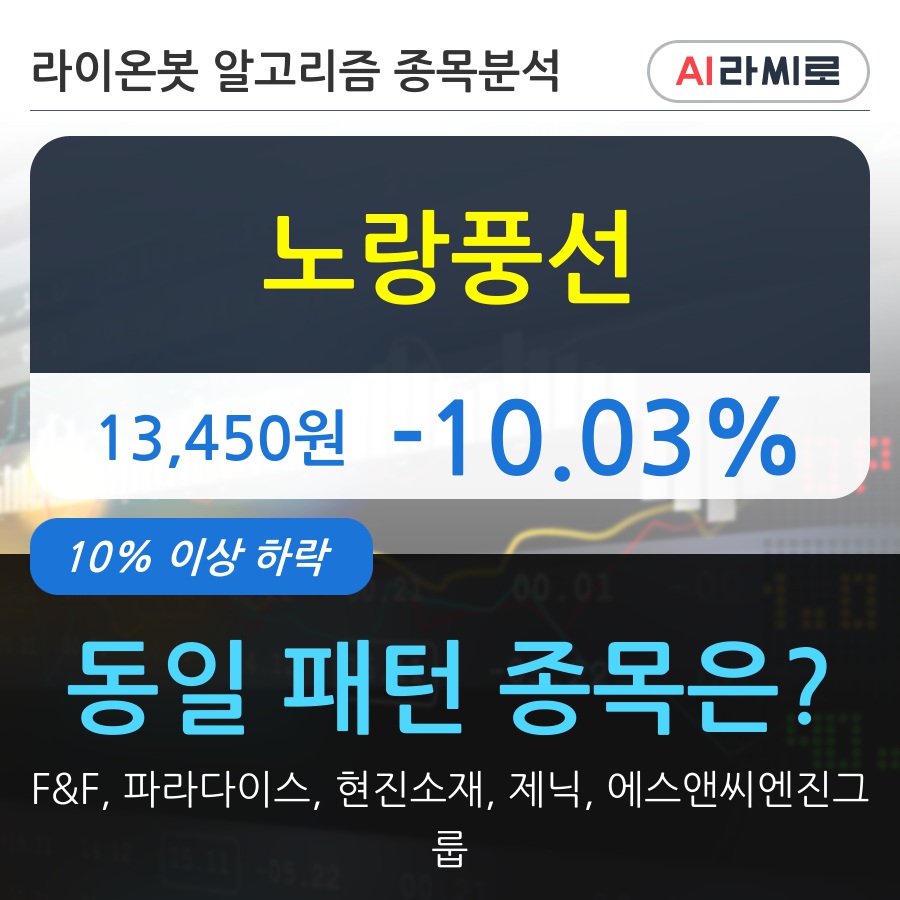 노랑풍선