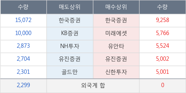 엔터메이트