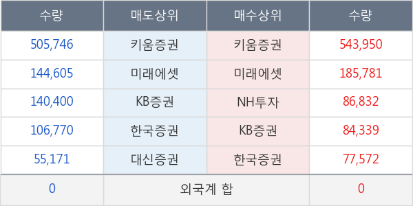 수젠텍