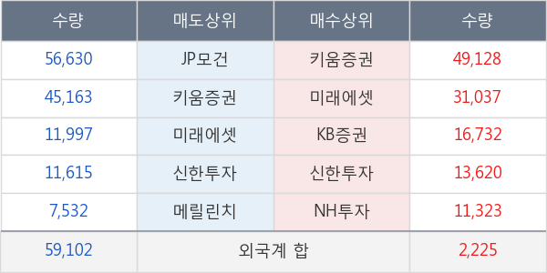 케이씨씨글라스