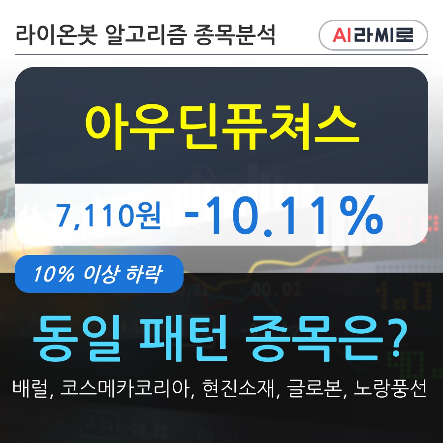 아우딘퓨쳐스