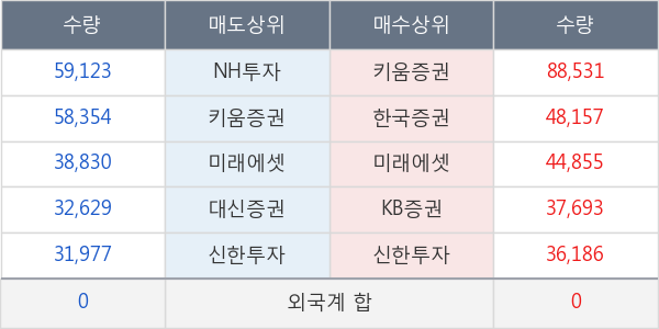 깨끗한나라