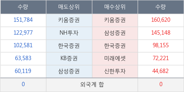 신풍제약