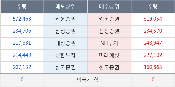 케이알피앤이