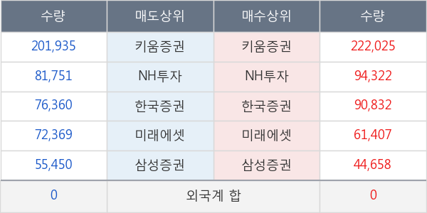 진매트릭스