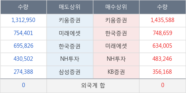 한류AI센터