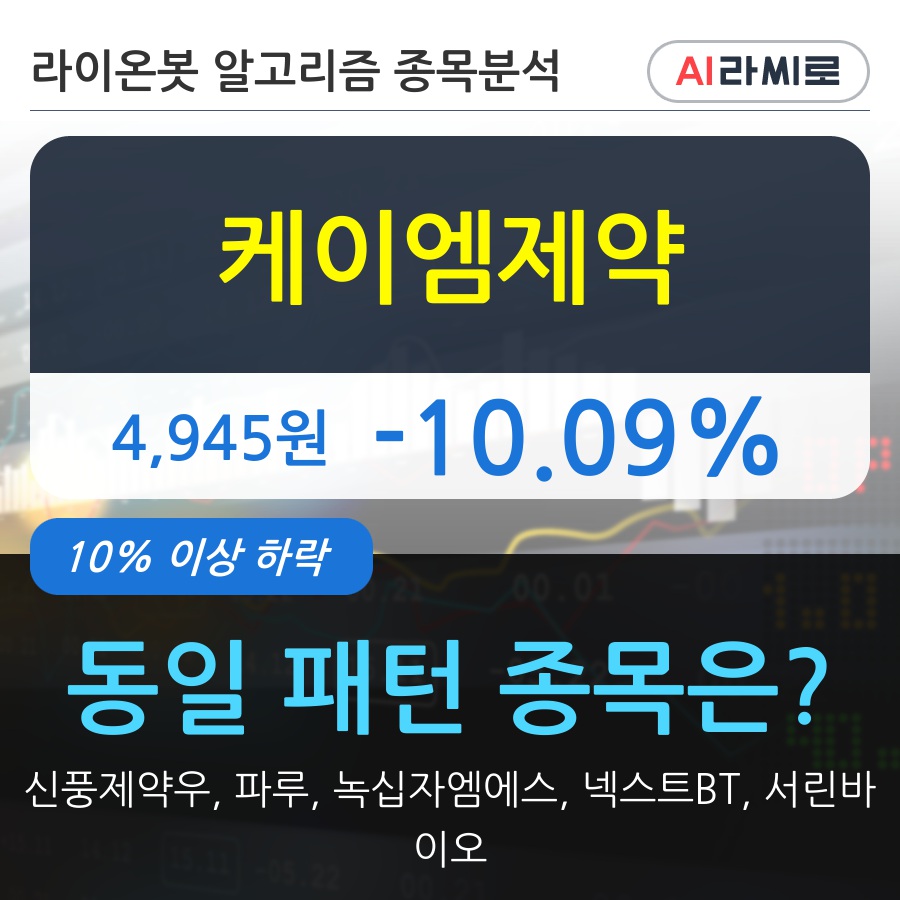 케이엠제약