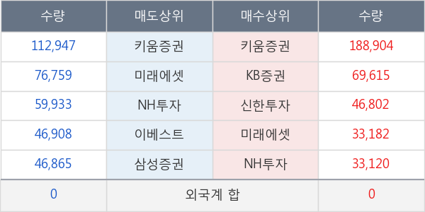 백광산업