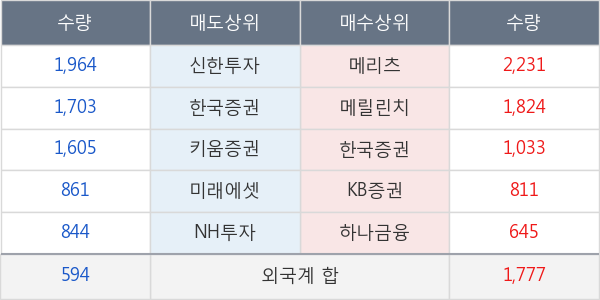 쿠쿠홈시스