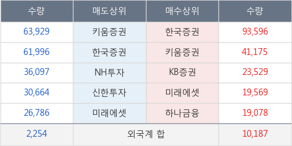 나노메딕스