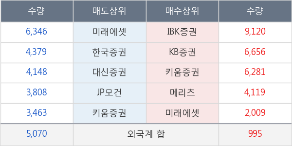 화승엔터프라이즈