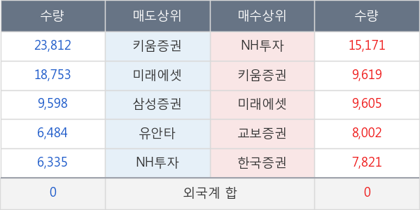 제이콘텐트리