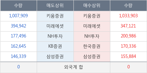 멕아이씨에스