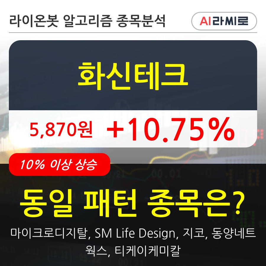 화신테크