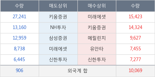 한익스프레스