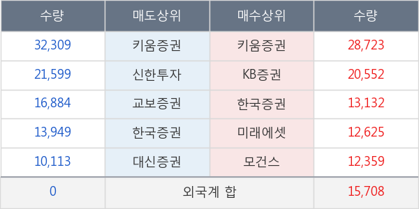 제이웨이