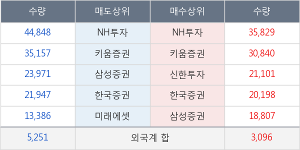 진양폴리