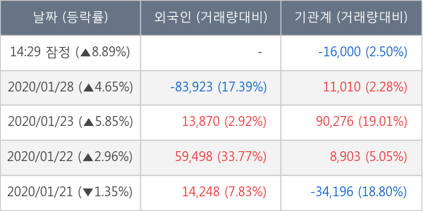 아이티엠반도체