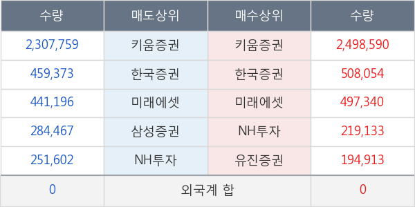 한송네오텍