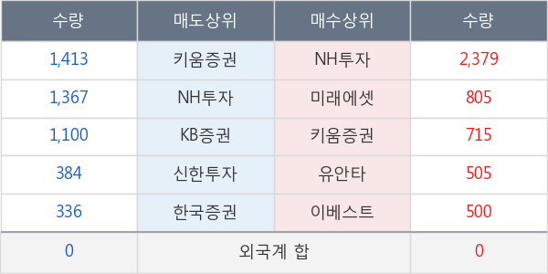 삼화전기