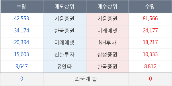 신풍제약