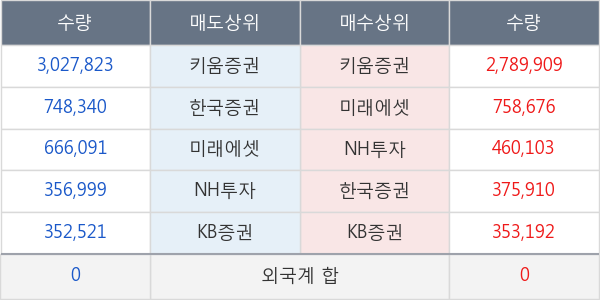 한송네오텍