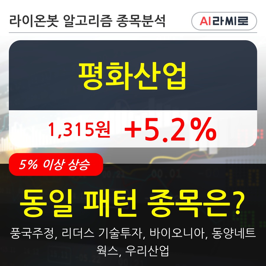 평화산업