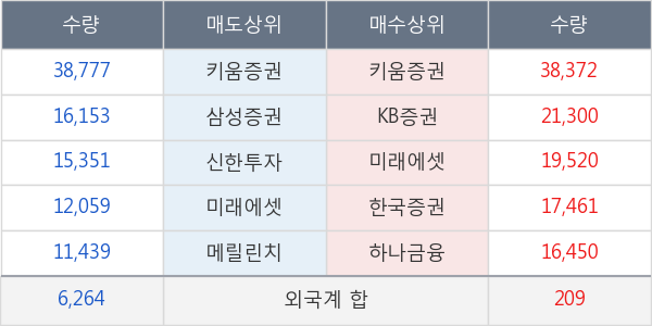 평화산업