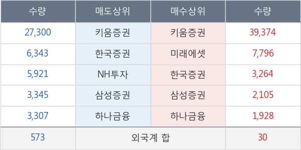 삼화전자