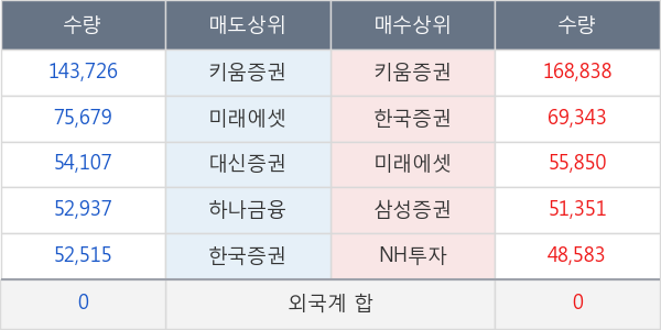 진매트릭스