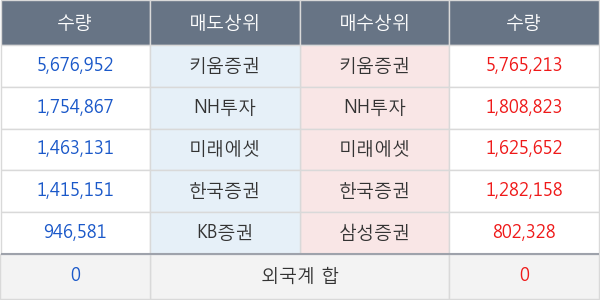 슈펙스비앤피