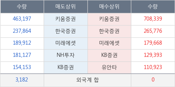 루미마이크로