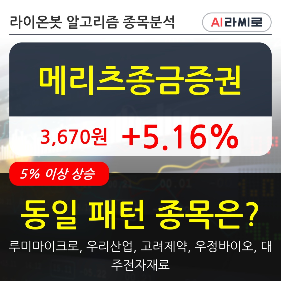 메리츠종금증권