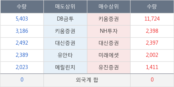 노루페인트우