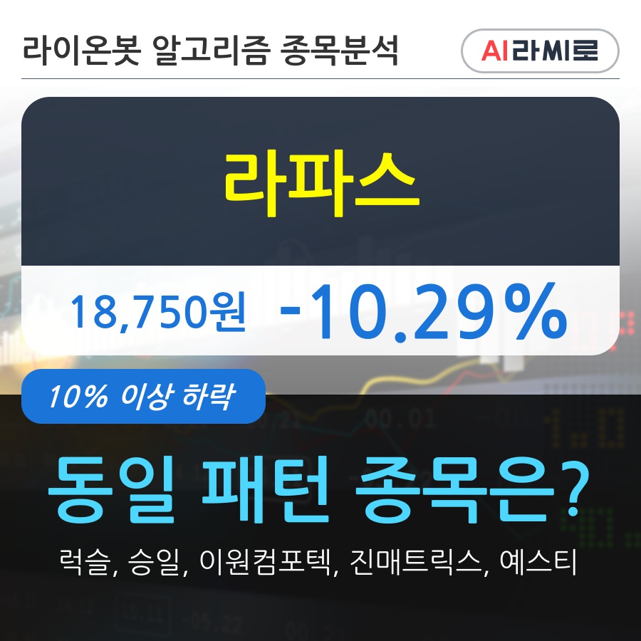 라파스