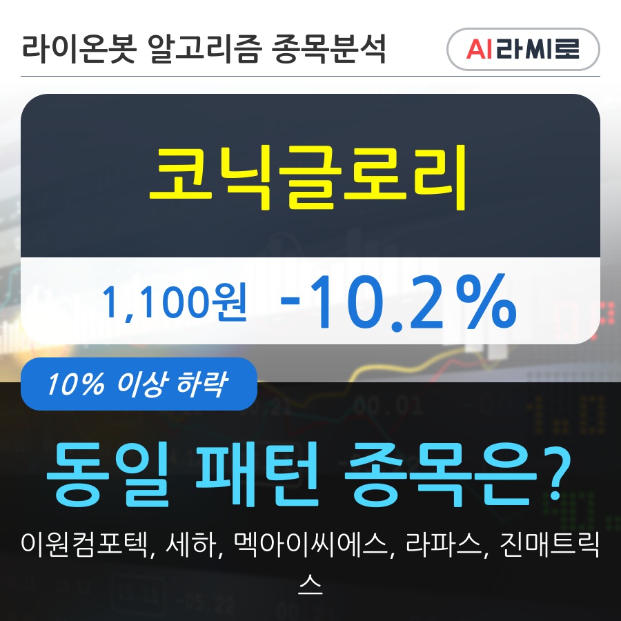 코닉글로리