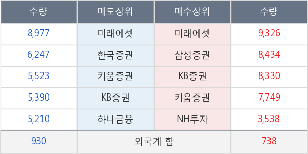 천랩