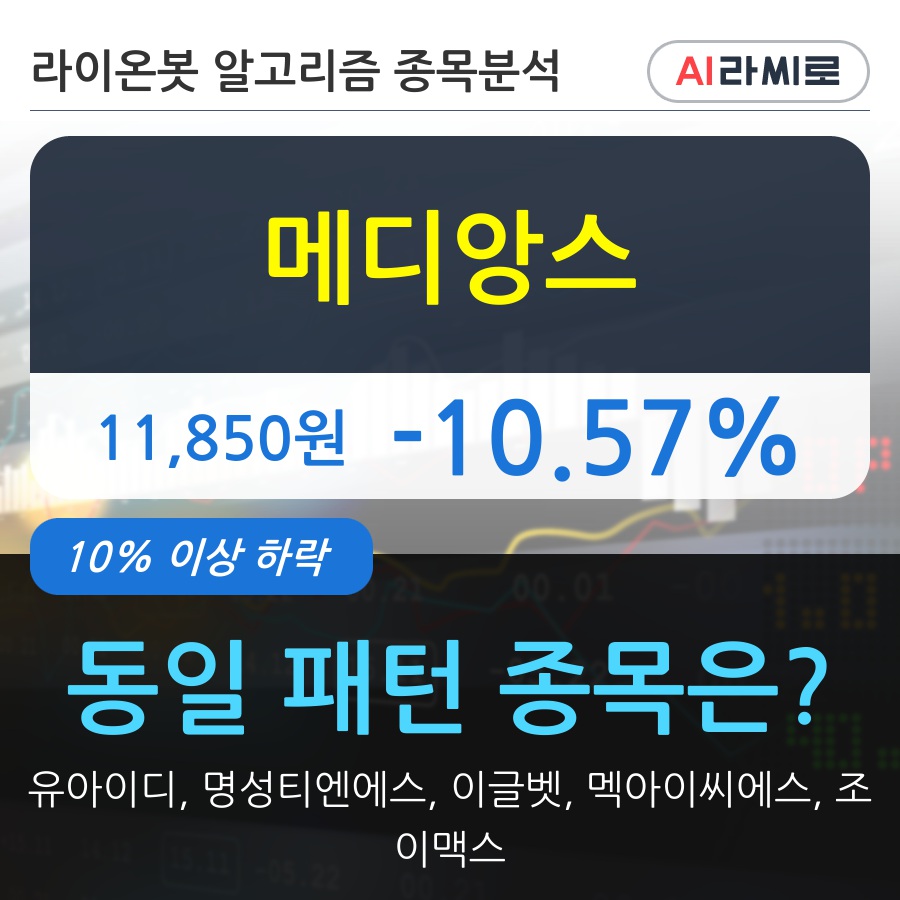 메디앙스