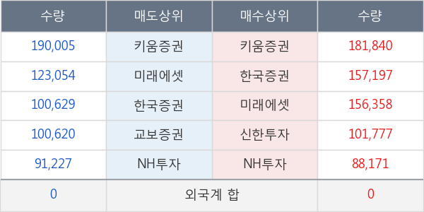 유테크