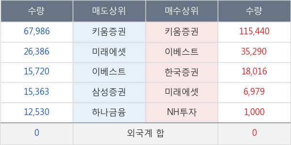 서연탑메탈