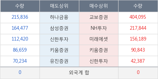 아이크래프트