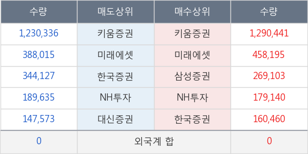 웰크론