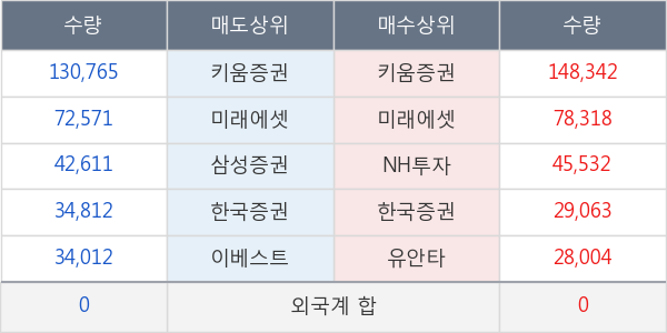 화천기계